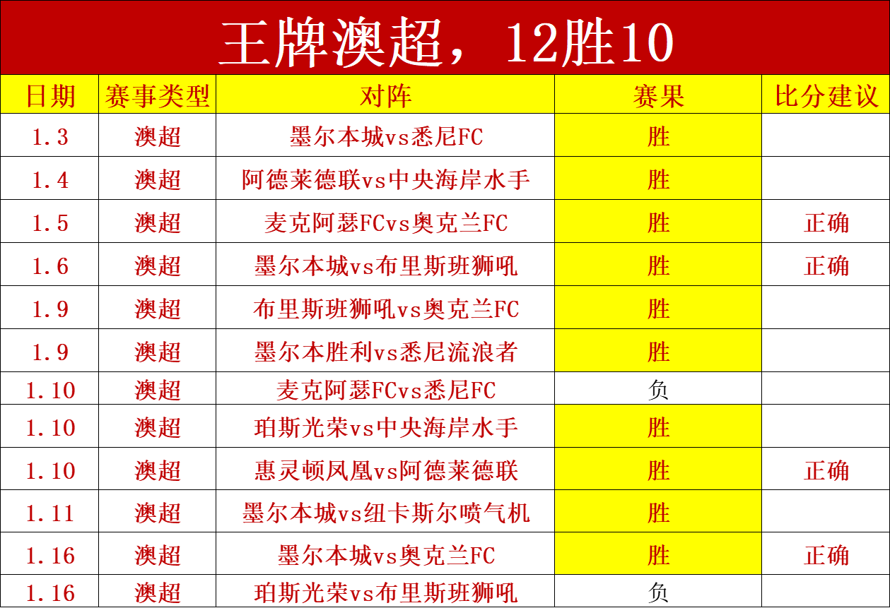 尼克斯加时,逆转,公牛遭唐斯,爱游戏体育,爱游戏体育app,爱游戏体育官网,爱游戏体育下载,爱游戏体育入口