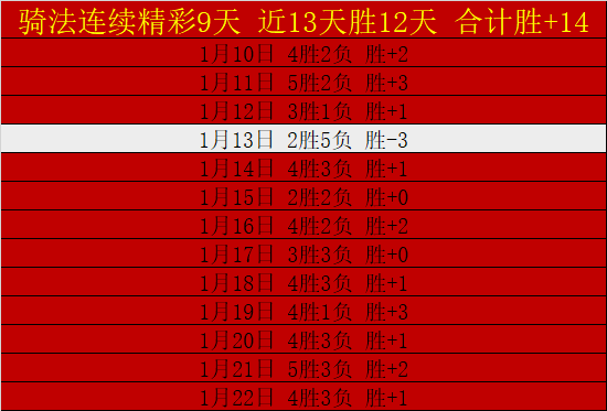 娃娃脸逆转,之谜,卡里克巧施,爱游戏体育,爱游戏体育app,爱游戏体育官网,爱游戏体育下载,爱游戏体育入口