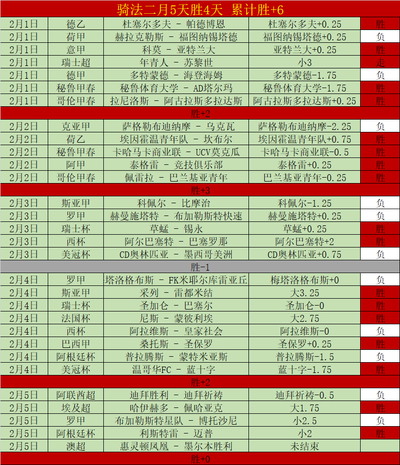 唐千荣勇夺,级男子,米自由泳金,爱游戏体育,爱游戏体育app,爱游戏体育官网,爱游戏体育下载,爱游戏体育入口