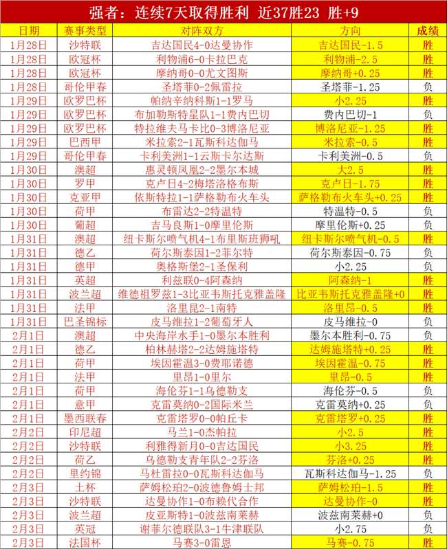 河北队中超,惊险击败天,津津门虎,爱游戏体育,爱游戏体育app,爱游戏体育官网,爱游戏体育下载,爱游戏体育入口