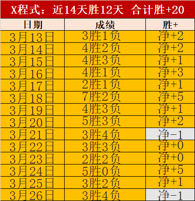 李盈莹治疗,进程稳定,重返赛场日,爱游戏体育,爱游戏体育app,爱游戏体育官网,爱游戏体育下载,爱游戏体育入口