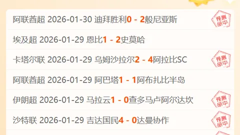 世预赛18强积分榜：国足6分垫底，落后印尼3分